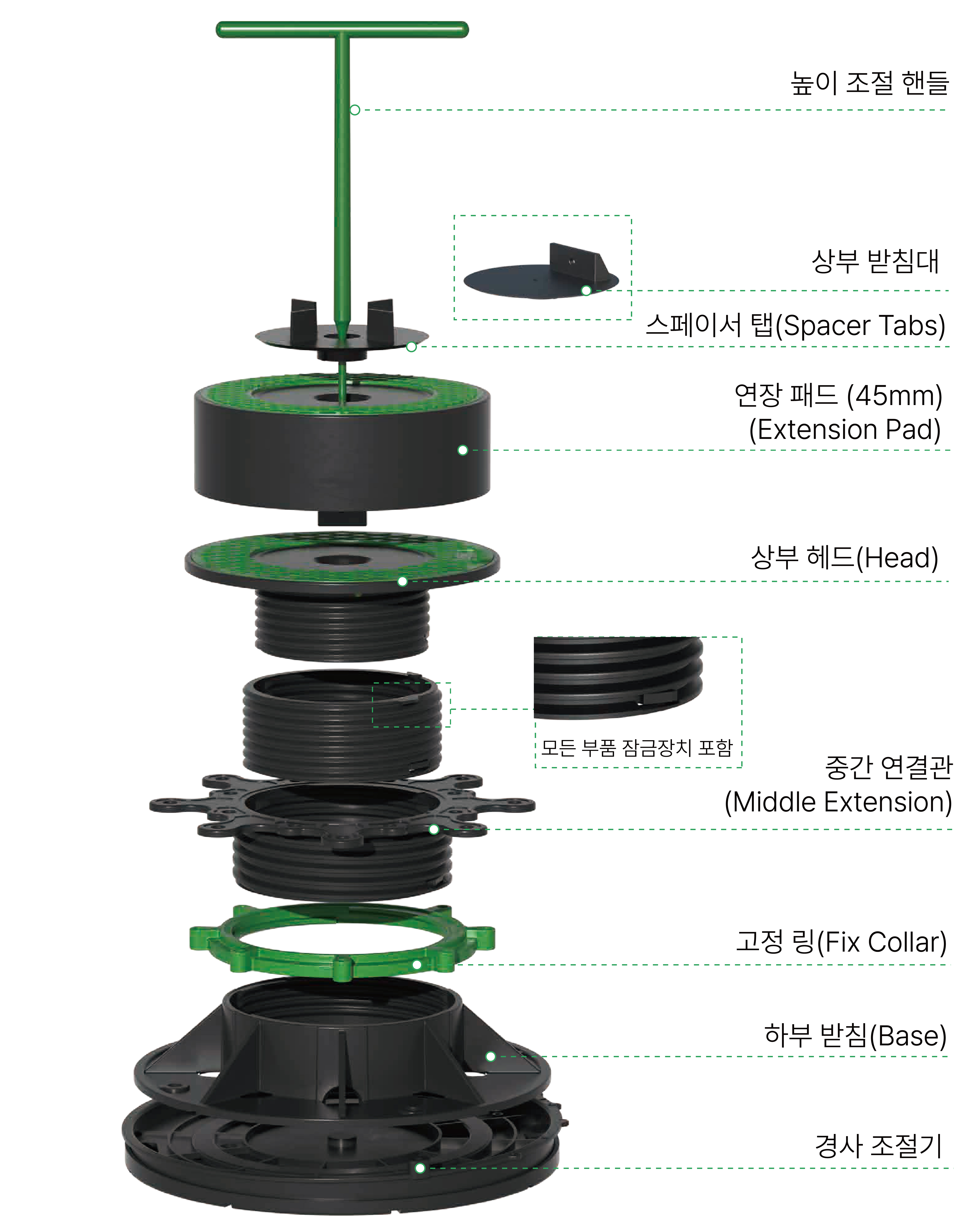 MB-X 분해도