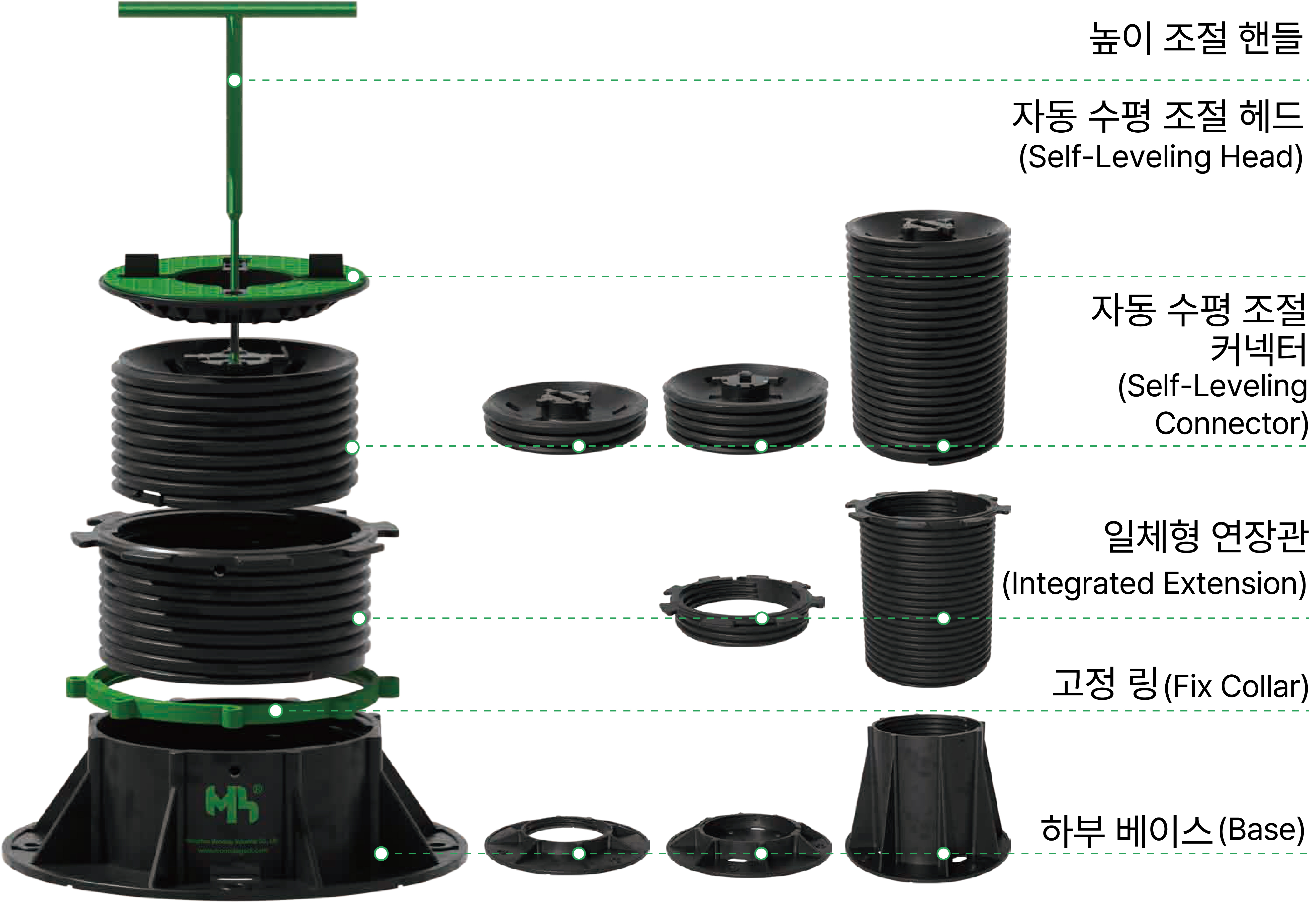 MB-SL 자동 수평 조절형 분해도
